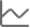整合優(yōu)勢